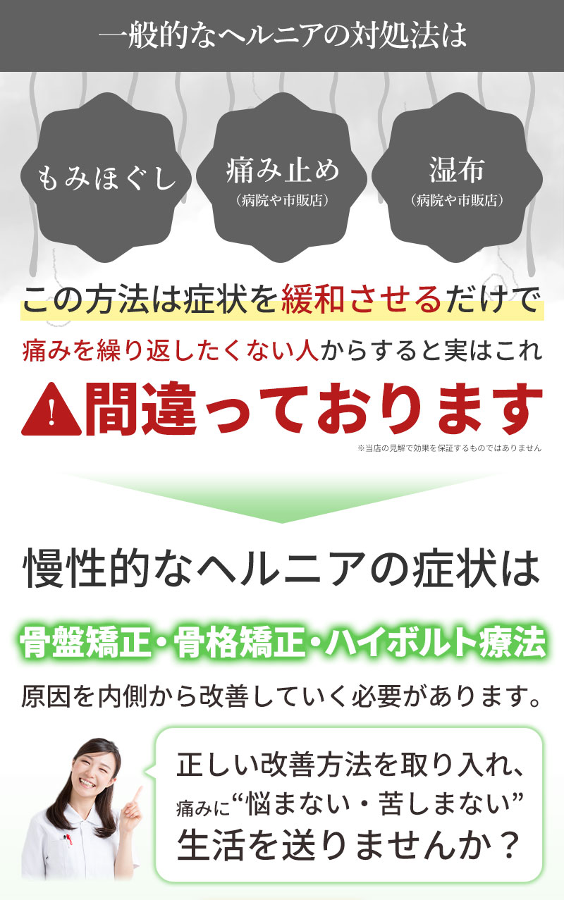 間違い
