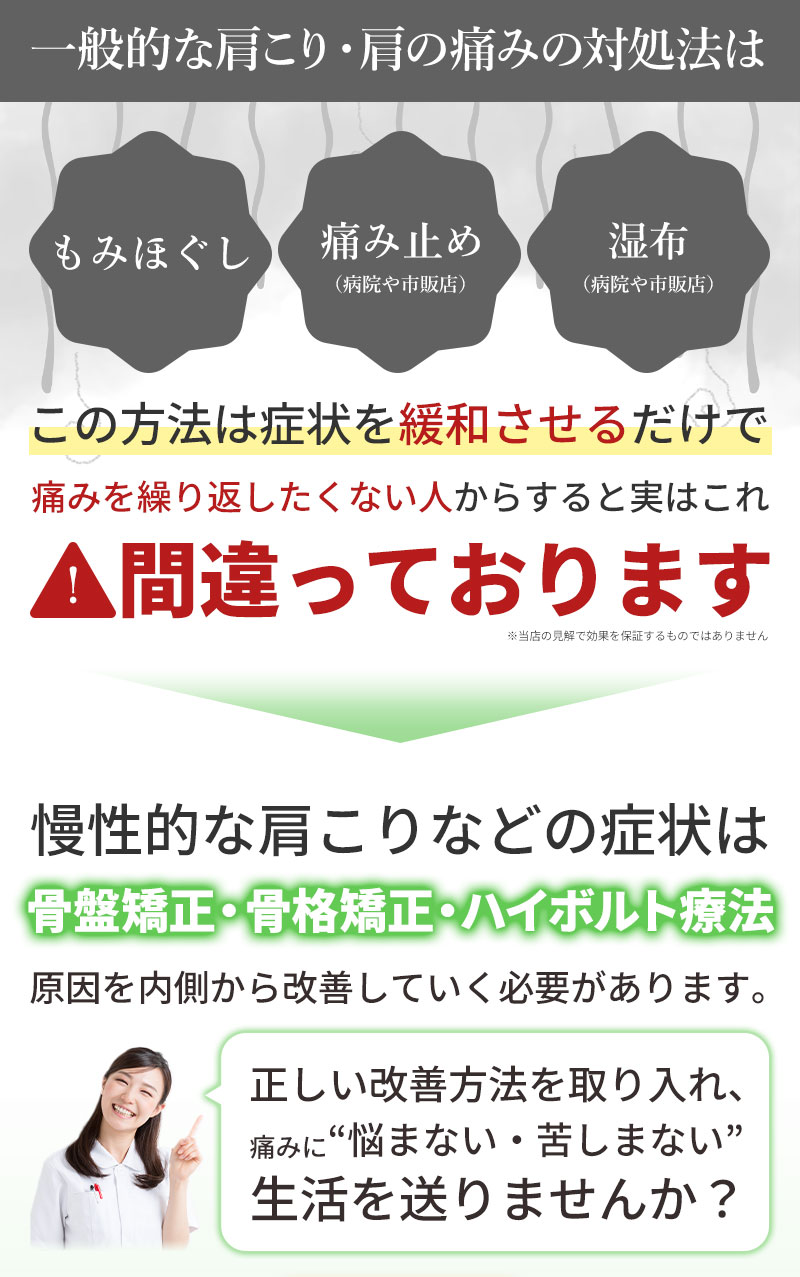 間違い