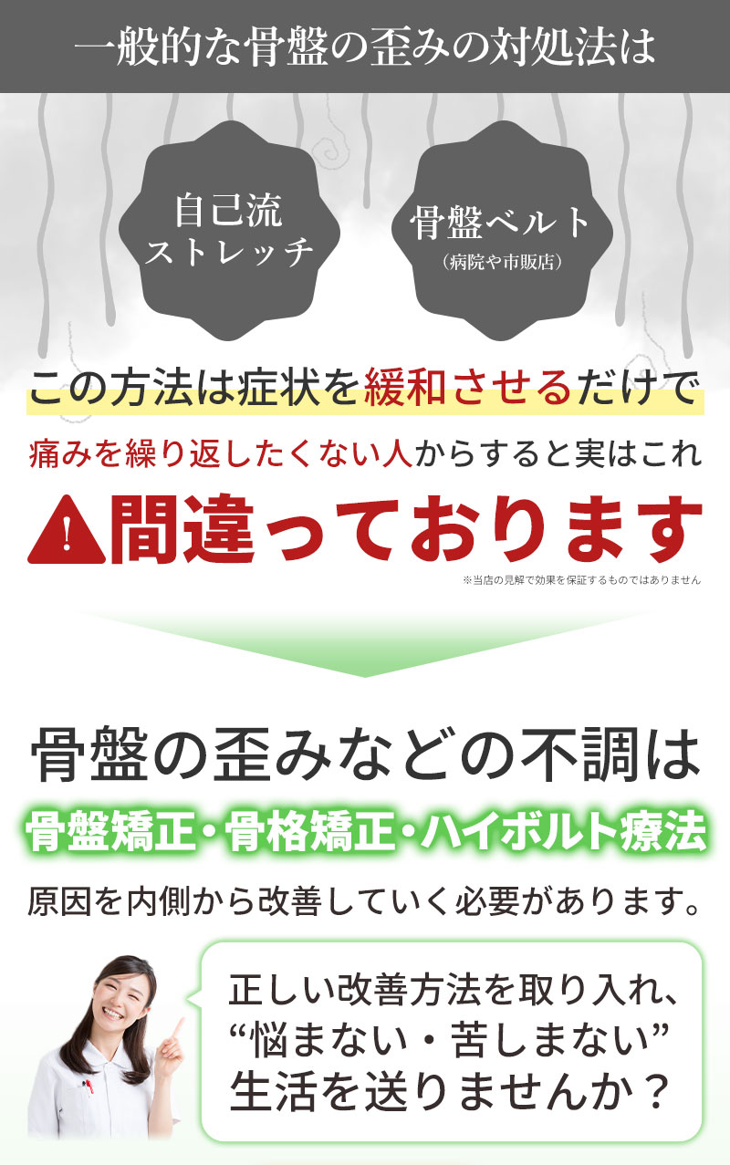 間違い