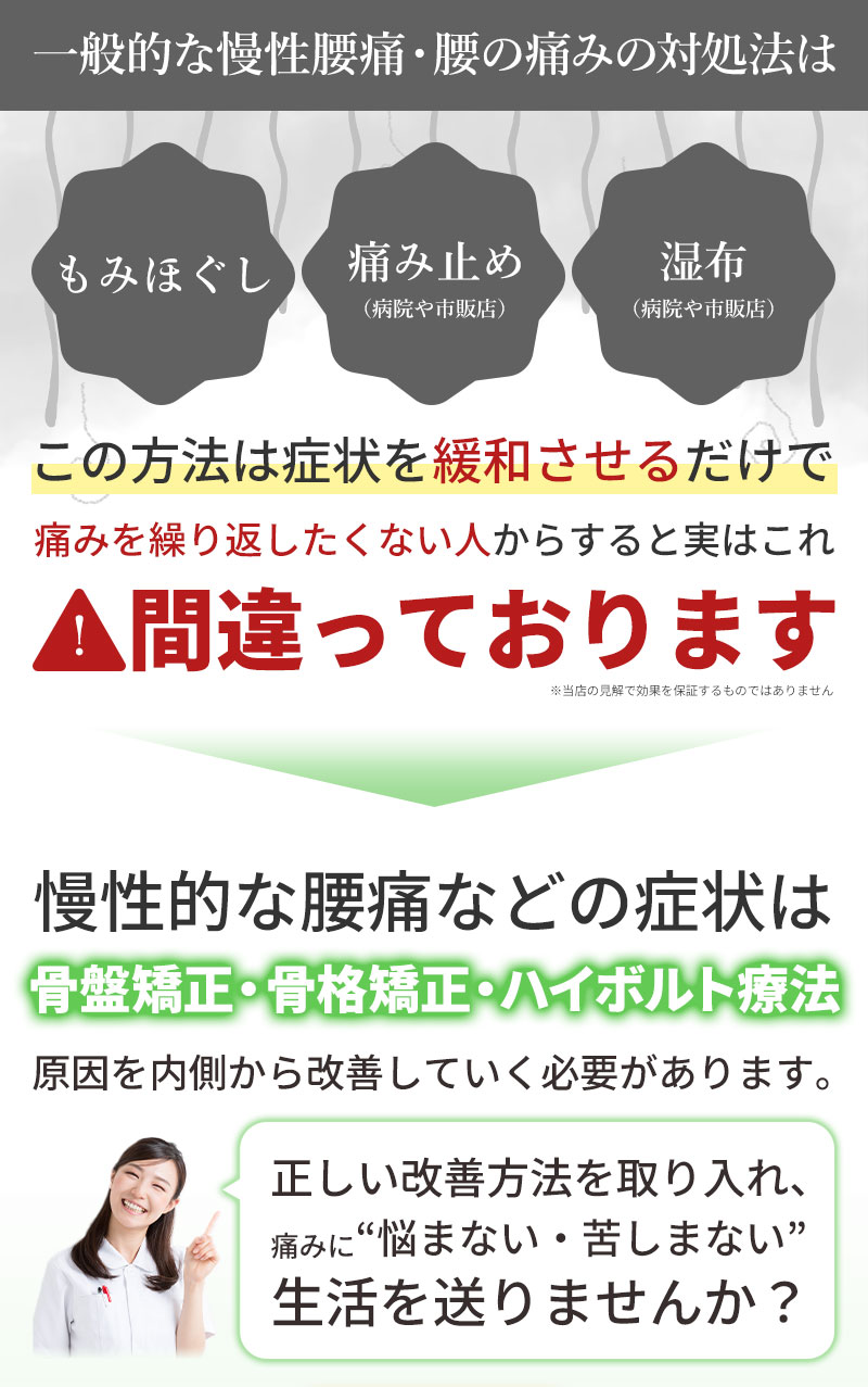 間違い