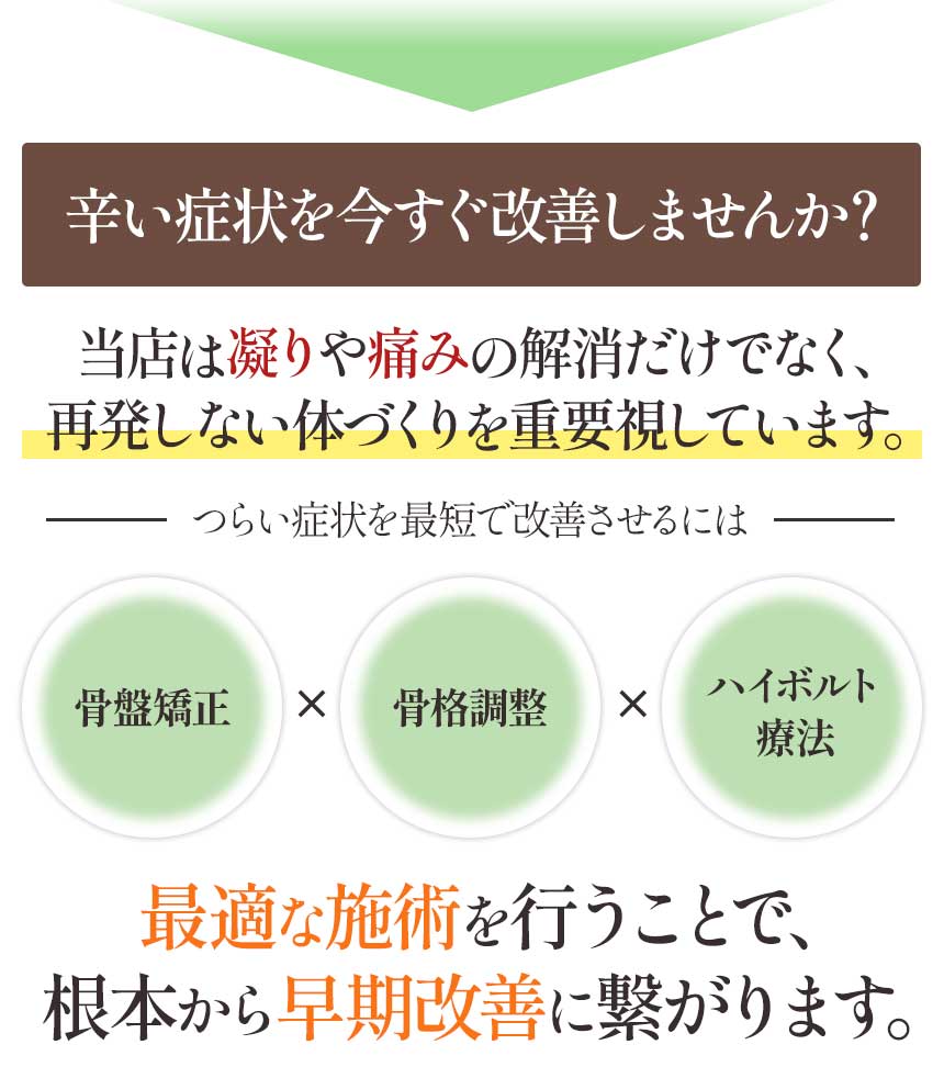 そのまま下部